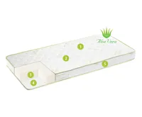 Dormeo Matrace Aloe Vera (2)
