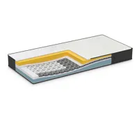 Matrace Dormeo iMemory S+ Silver 140x190 cm