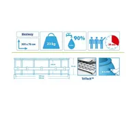 Bestway Bazén Steel Pro Max 3,05 x 0,76 m - 56406 (1)