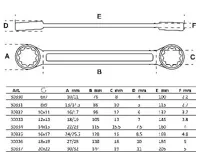 BGS Klíče očkové 6x7 - 20x22 mm, sada 8 dílů, extra ploché (4)
