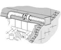 CATA ventilátor DUCT IN-LINE 100/270 (2)