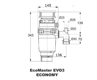 EcoMaster ECONOMY EVO3 (11)