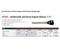 Reflex EEHR 2,0 kW elektrické topné závitové těleso (3)