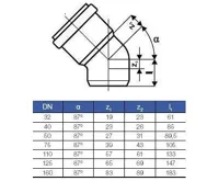 HTB koleno DN 32 - 87° (1)