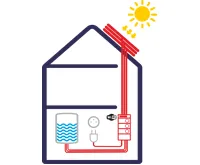 Solar Kerberos POWER 6000.B se 2 výkonovými moduly (1)