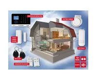 Platinium Bezdrátový domovní GSM alarm PG-103 (1)