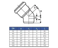 HTB koleno DN 32 - 15° (1)