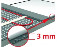 PURMO Elektrické podlahové topení 4m2, 600W (1)