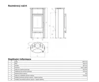 ABX Pori 5 Krbová kamna - šedý plech mastek rovný (vč.HD) - hagos | AKCE Zdravá láhev 0,7l (1)