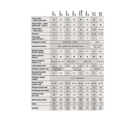 Dakon DOR F 32 Kotel na tuhá paliva | AKCE Zdravá láhev 0,7l (3)