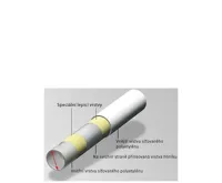 WIGELL Trubka 18 x 2,0 PE-Xb/AL/PE-Xb 95°C - pro podlahové topení (240m návin) | 1m (1)