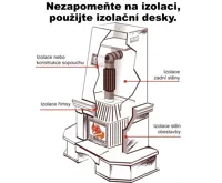 HS Flamingo Julius Caesar Obestavba rovná (RV) (1)