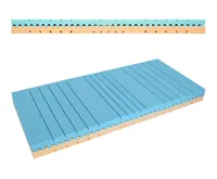 Dormeo Oboustranná matrace 4v1 iMemory Silver II (2)