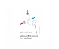 Sprchová baterie podomítková bez přepínače, Mbox, oválný kryt, Viana, chrom (2)