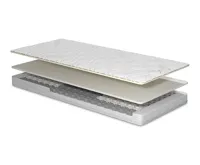 Dormeo Matrace Fresh Prima II (2)