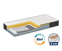 Dormeo iMemory S+ Deluxe matrace 160x200 cm 160x200 cm Dormeo iMemory S+ Deluxe matrace 160x200 cm 160x200 cm