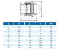 PE zátka  40 - pro vodu (1)
