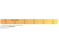 Šachtové dno plastové DN 300 přímé - průchozí pro KG 150 (1)