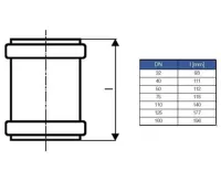 HTU přesuvná spojka - DN110 (1)