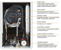 Ferroli BLUEHELIX TECH 25A Kotel kondezační (2)