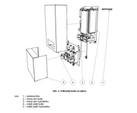 Benekov řada E Hydroblok
