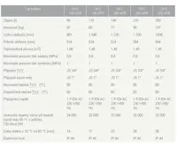 Dražice OKC 160 NTR ohřívač vody nepřímotopný stacionární (2)
