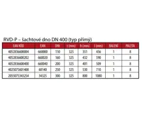 OSMA šachtové dno průchozí RVD-P DN400 na KG DN110 (1)