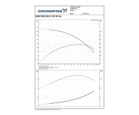 Grundfos SQ2-70 230V čerpadlo 3" do vrtu + 50m kabel 3x1,5 s atestem na pitnou vodu (4)
